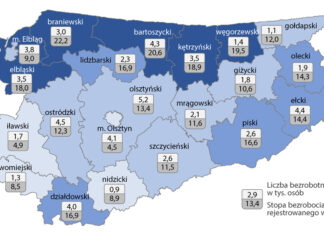 Bezrobocie w IV kwartale 2017r.