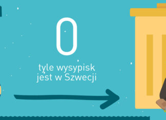 Spalać czy składować?