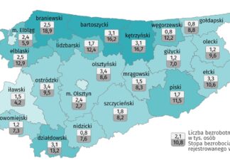 Najwyższa stopa bezrobocia w kraju
