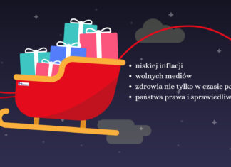 Nasze życzenia